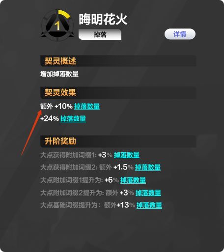 抽新宠物的 看过来截图