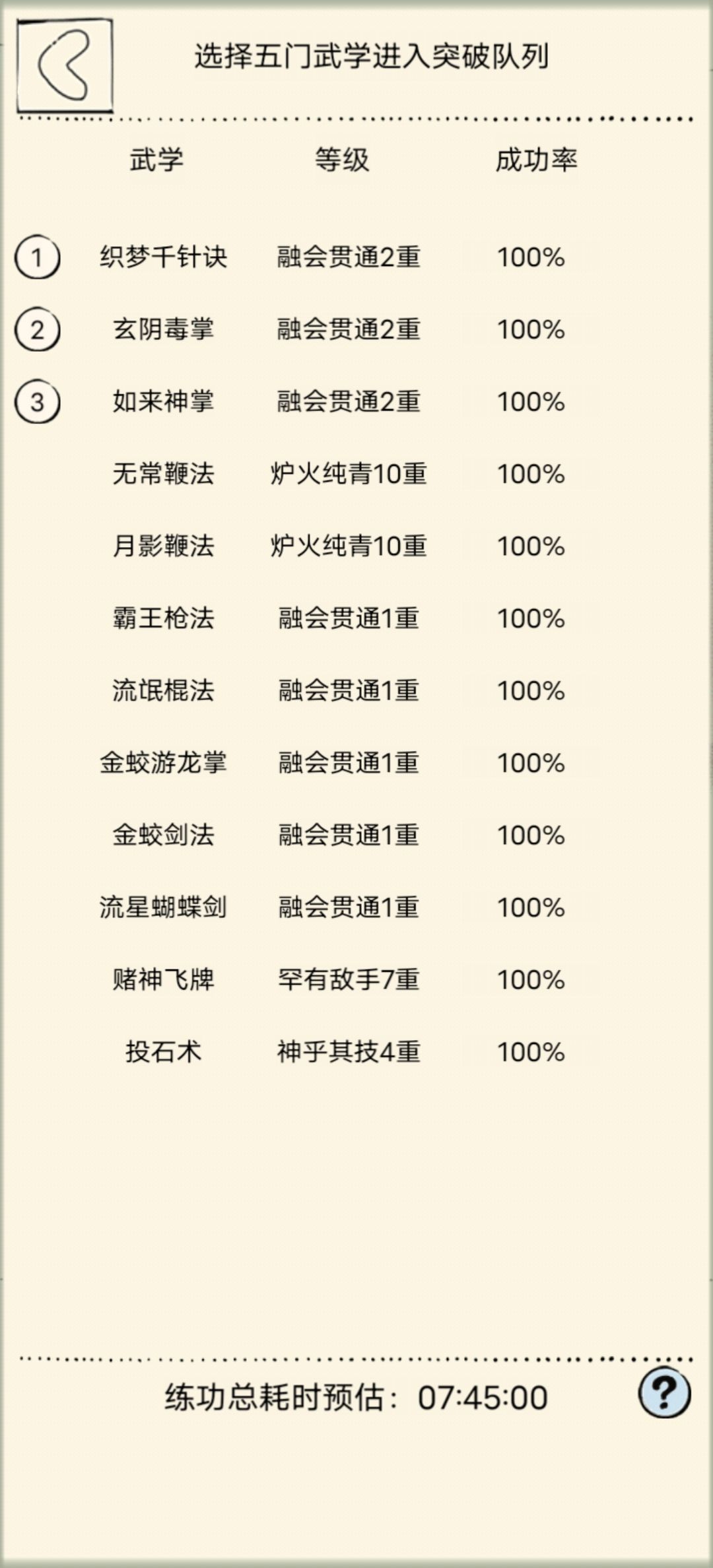 能不能出一种减少突破时间的丹药啊 1