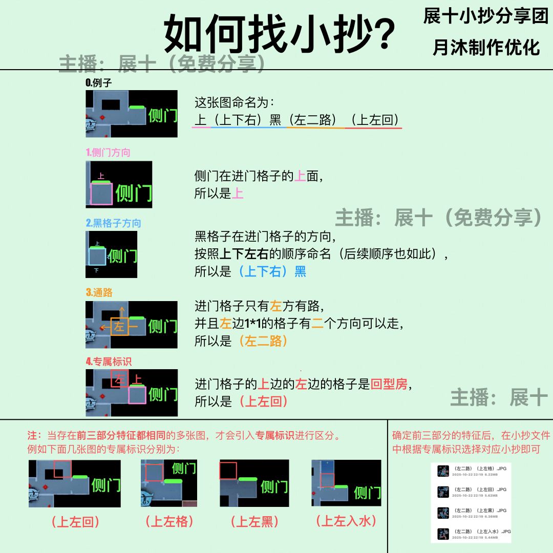 超自然!秦陵龙宫高清除雾小抄分享 2