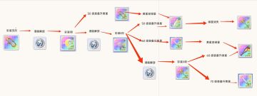 彩装升级说明书