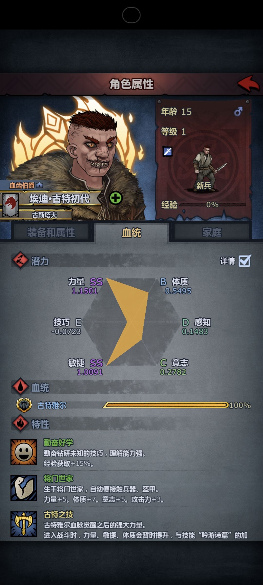 第一个古神 1