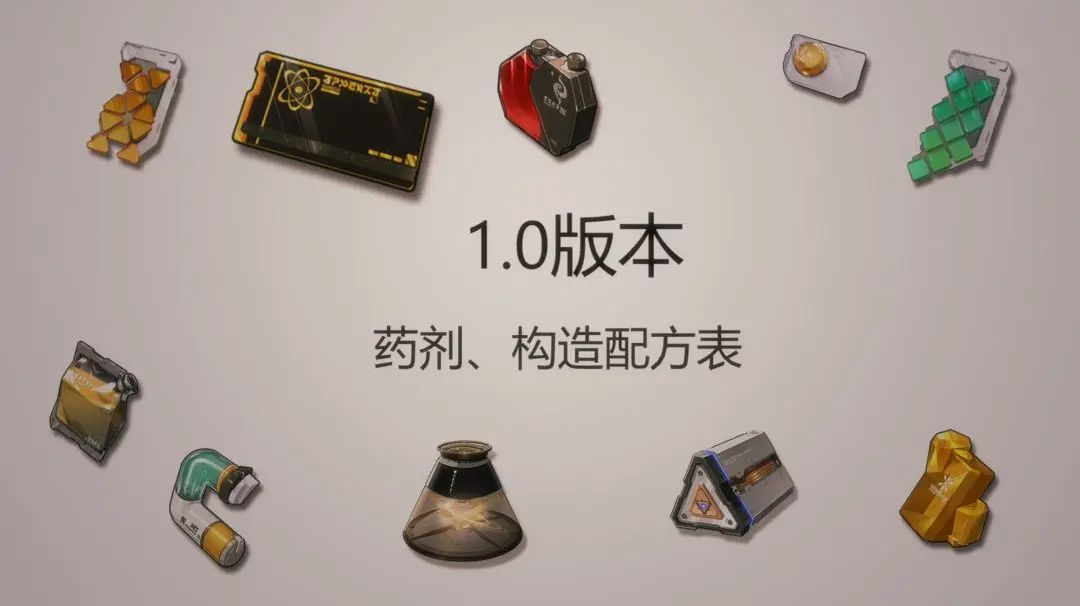 【鸣潮1.0版本】药剂、构造配方获取截图