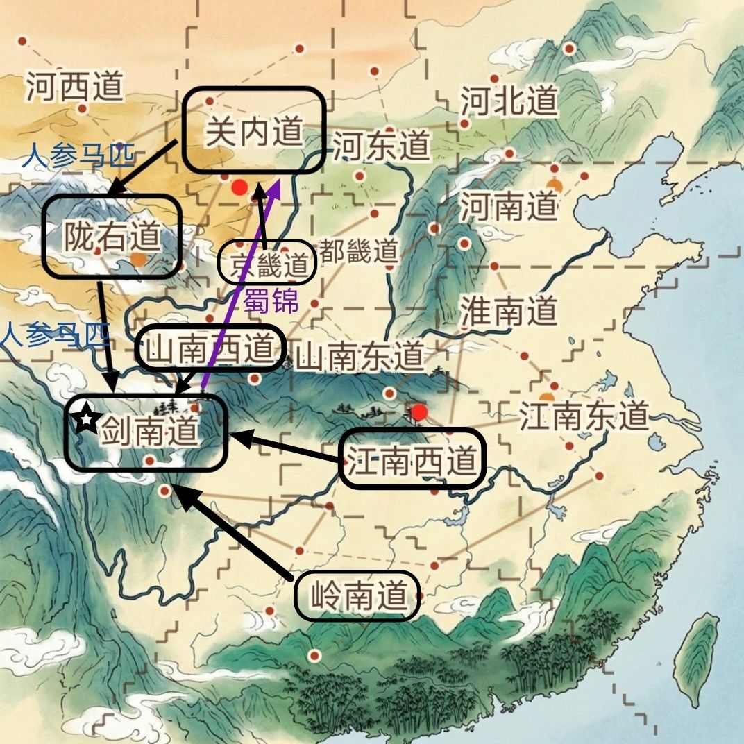 跑商路径 3