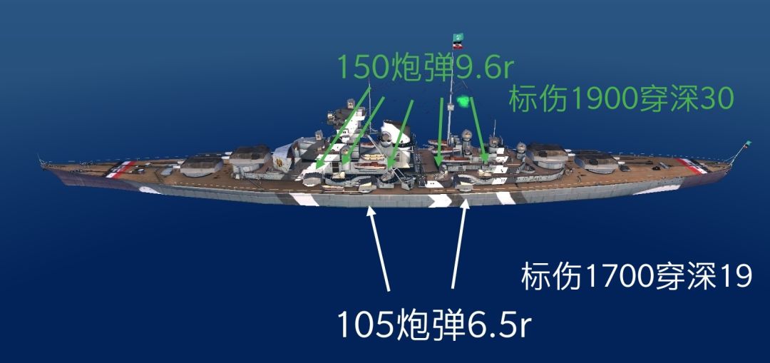 德系线战列7至10级副炮数据存档(24.9.24) 3