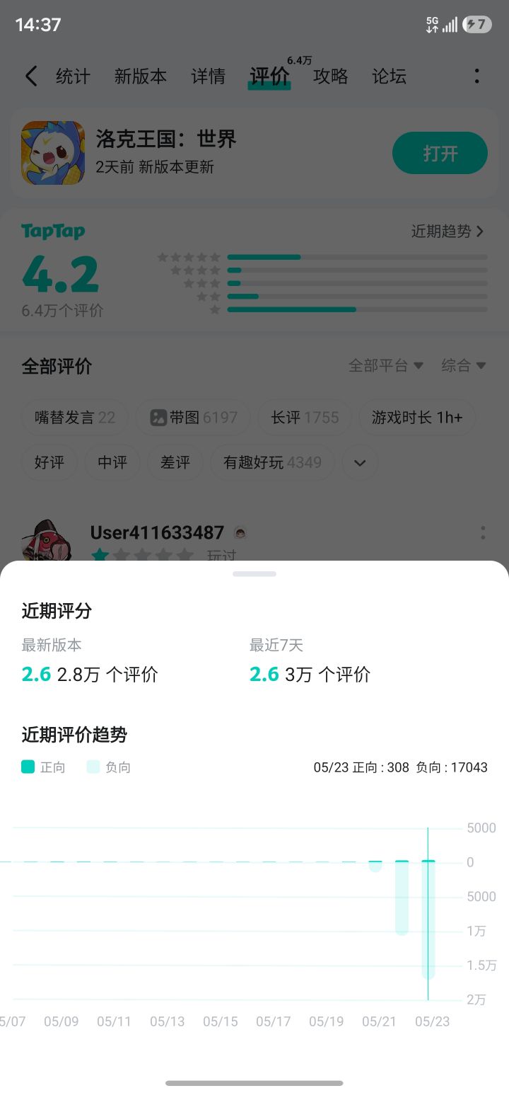 对洛克王国太失望了截图