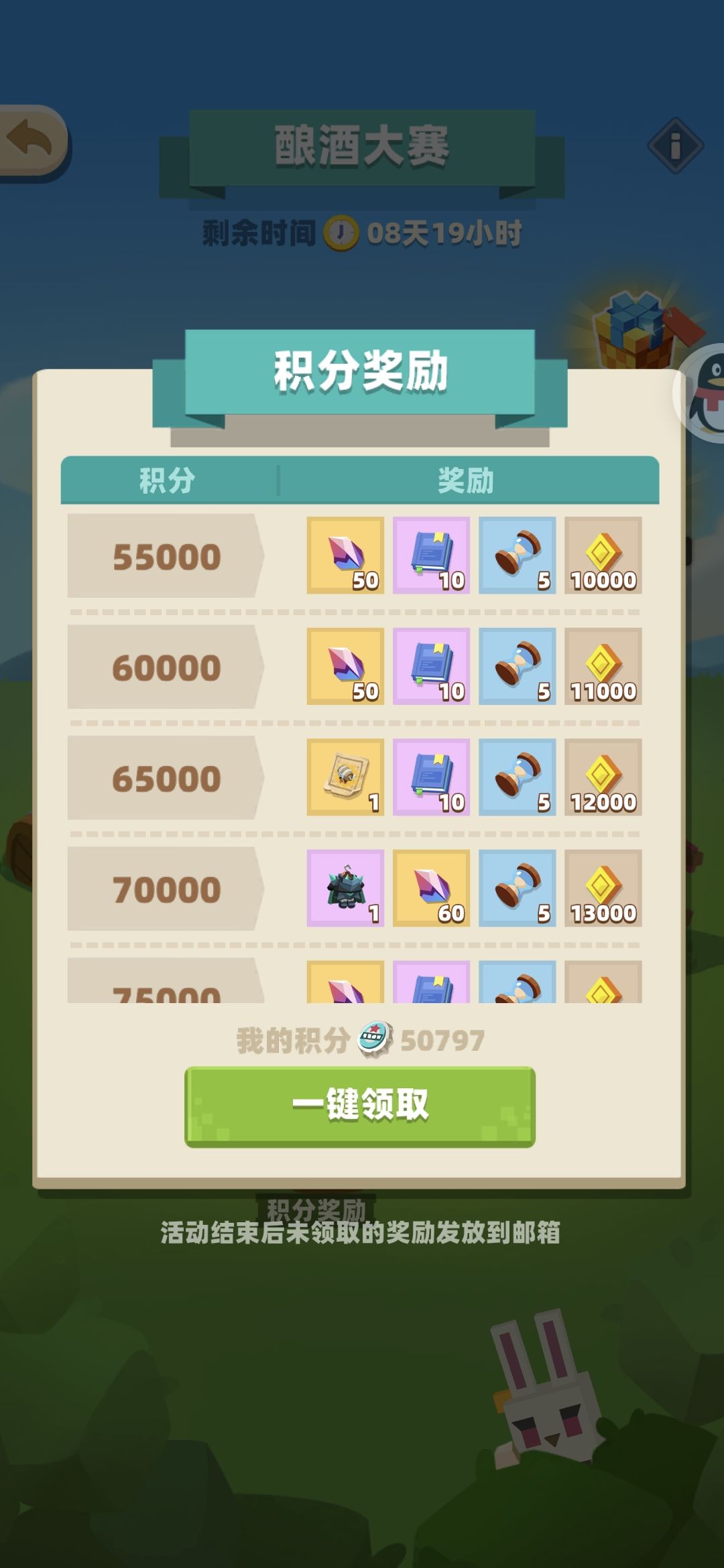 啤酒节80000分达成！ 3