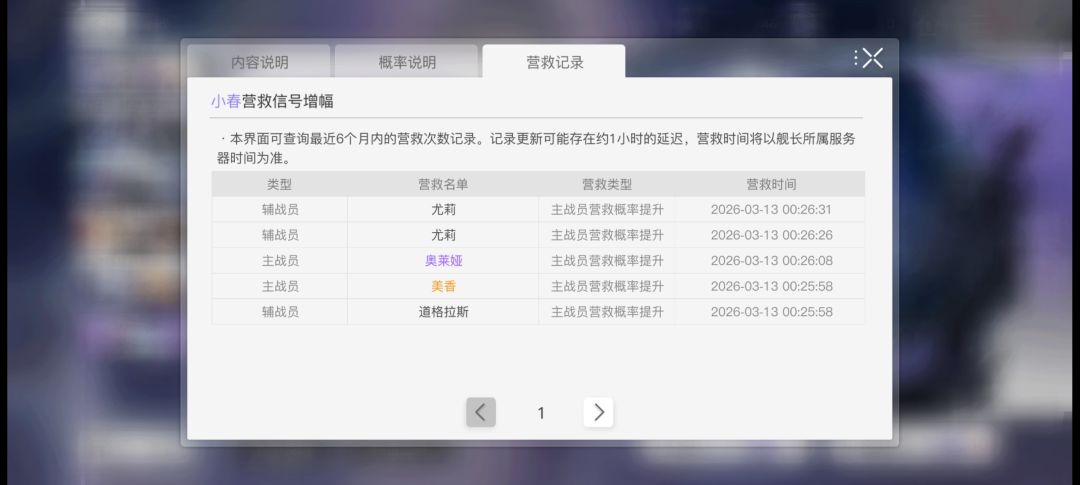 这怎么全是修女啊 2