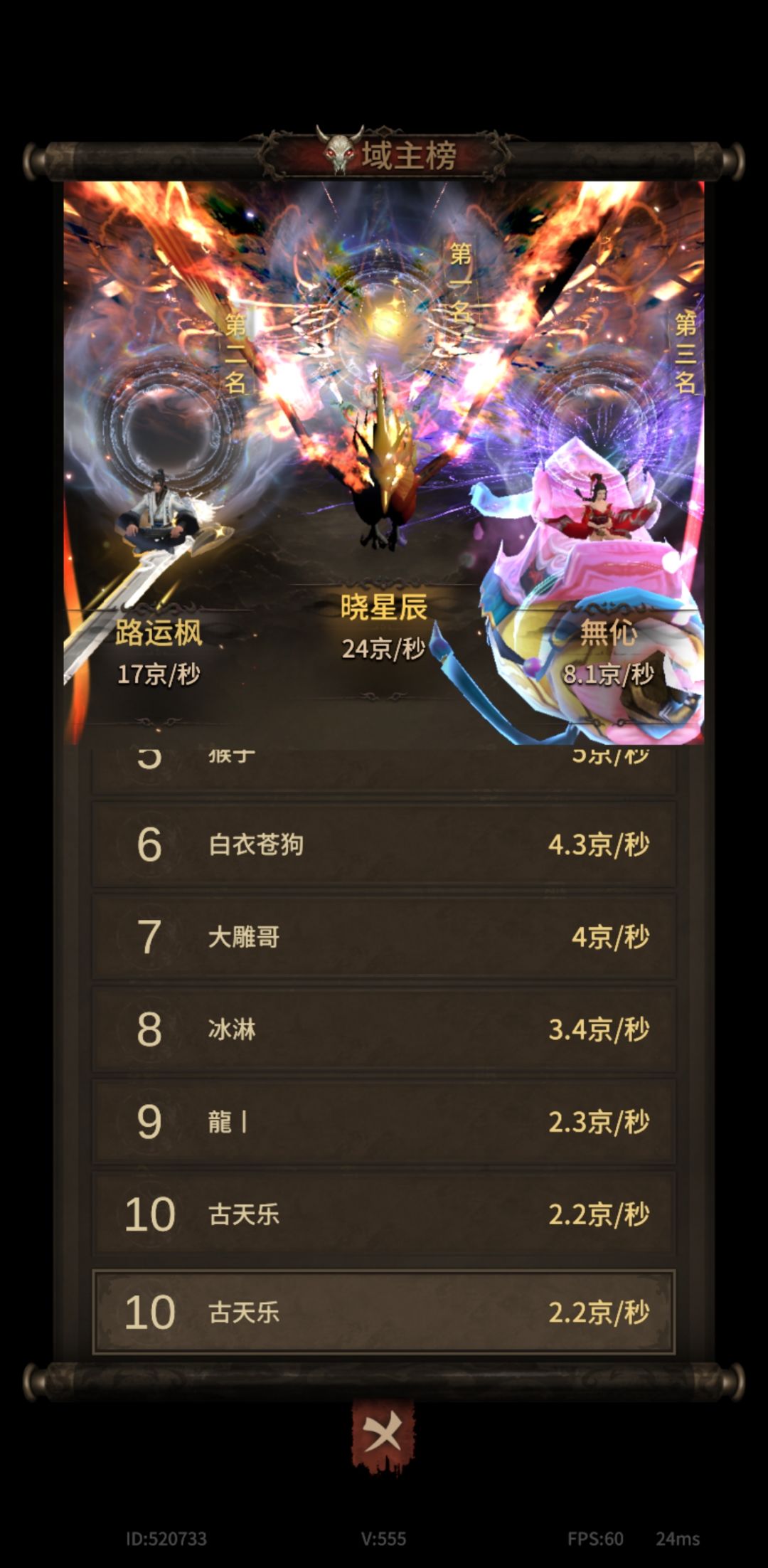 毕业了 2