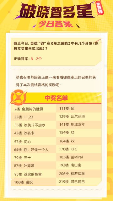 【中奖资格公布！】答题活动第四弹，开奖发资格啦