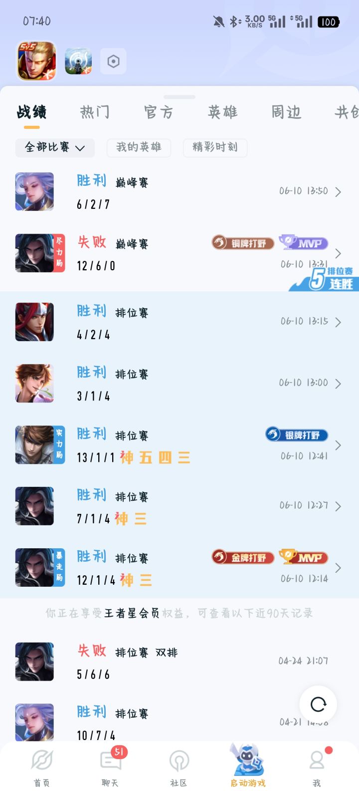 7天的成果截图