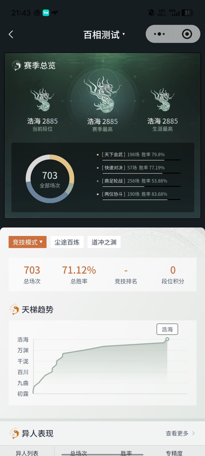 不知道十月份能不能出截图