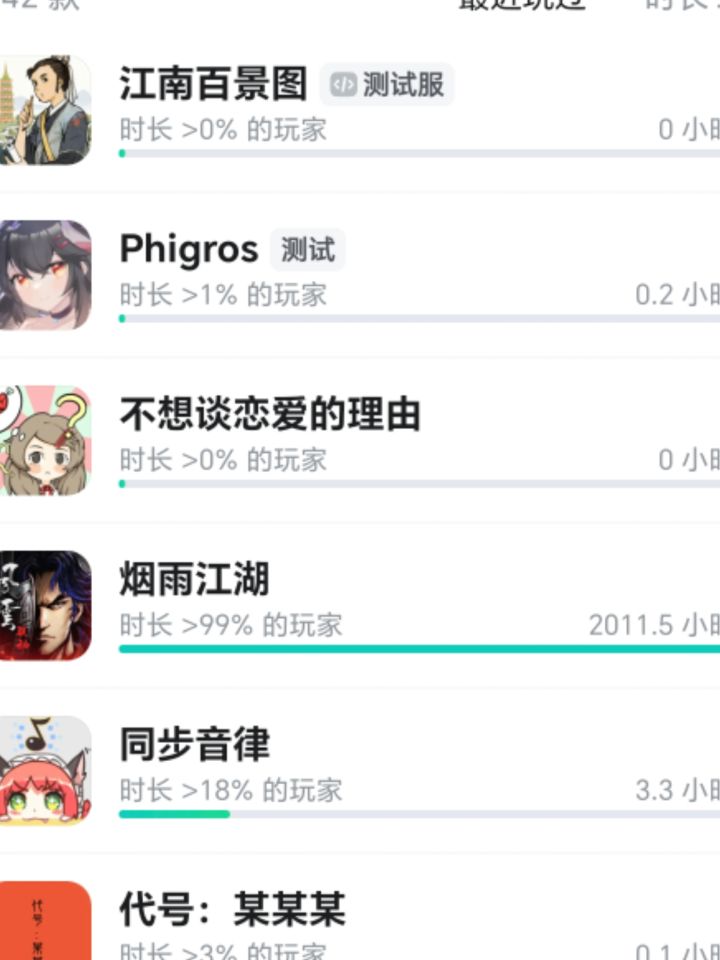 老玩家回坑,步惊云全套要多少钱?截图