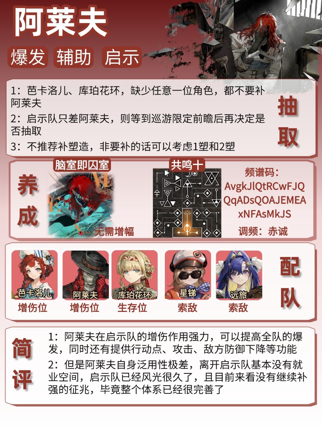 阿莱夫复刻一图流攻略—抽取、养成、配队截图