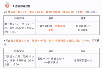 有奖招募 | 「弹弹星球主播招募计划」谁将成为下一名弹星顶流？