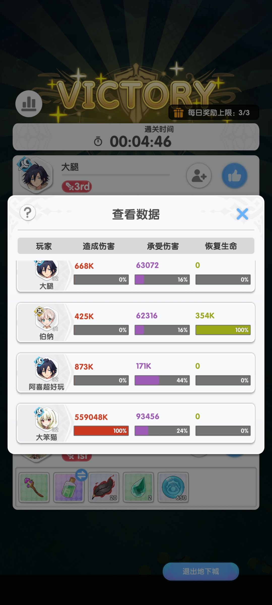 才开二天就这伤害了? 1