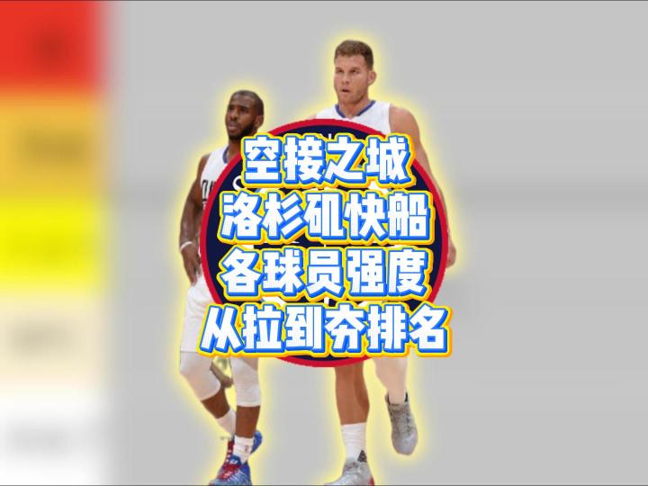 锐评空接之城,洛杉矶快船队各球员强度,从拉到夯五个级别截图