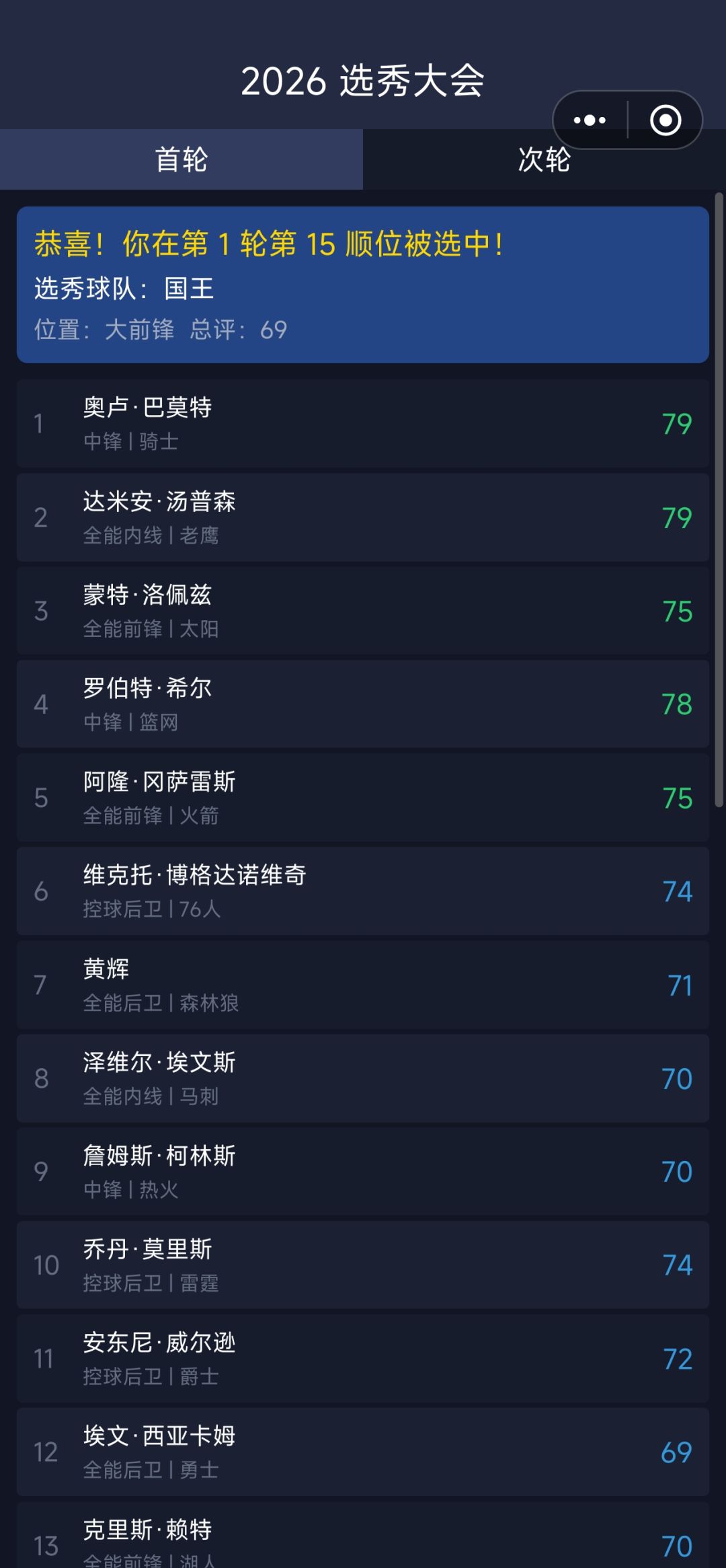 国王 1