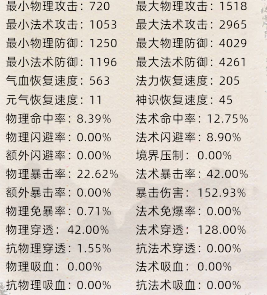 有没有大佬给帮看看培养路线 2