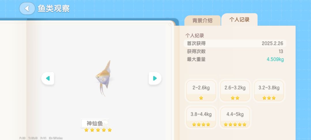 鱼虫毕业了 2