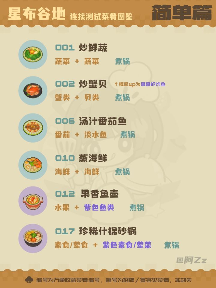 🍳星布谷地|菜肴全收集 · 简单菜肴截图