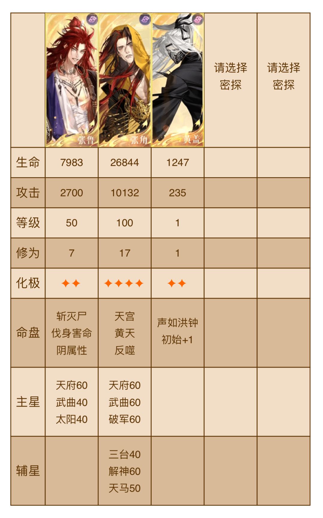 白鹄行动260星 3