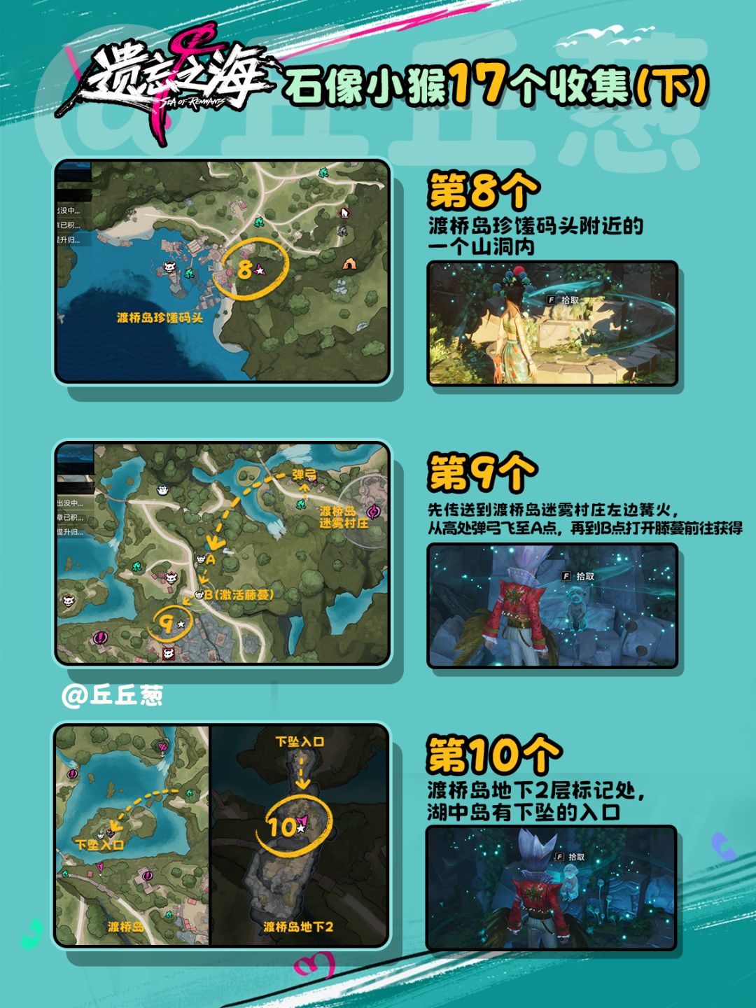 【遗忘之海】石像小猴17个收集(下) 2