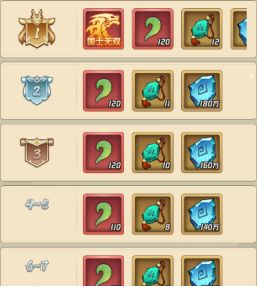 《大仙侠》斗技场——玩法介绍