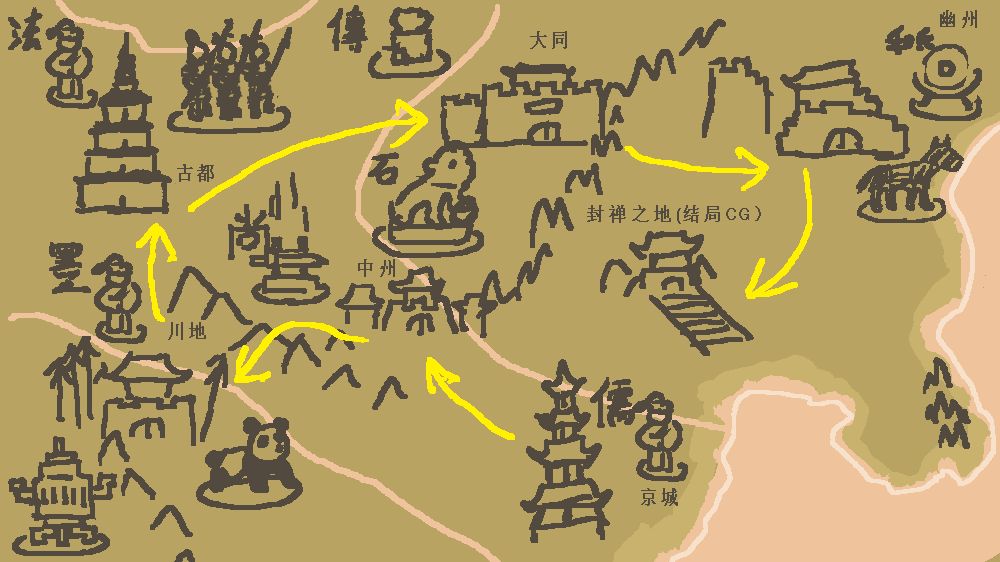 王国中国同人透露(进度慢) 5