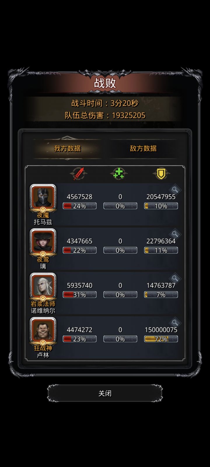 这应该是这阶段的极限伤害了截图