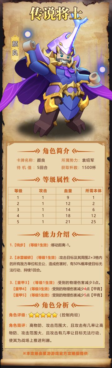 【奇兵群雄传】| 颜良