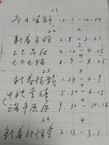 历届山海巡察使及活动更新
