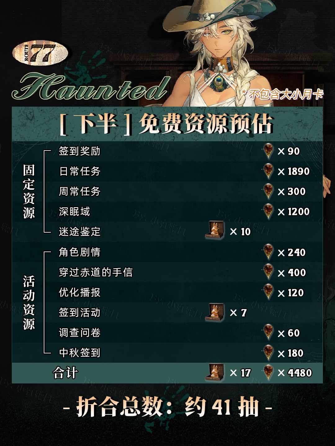 V2.1全版本雨滴&兔子统计丨77号往事 3