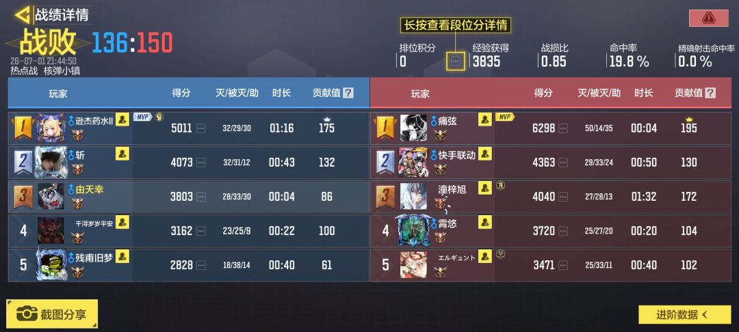 我还能说什么呢 2