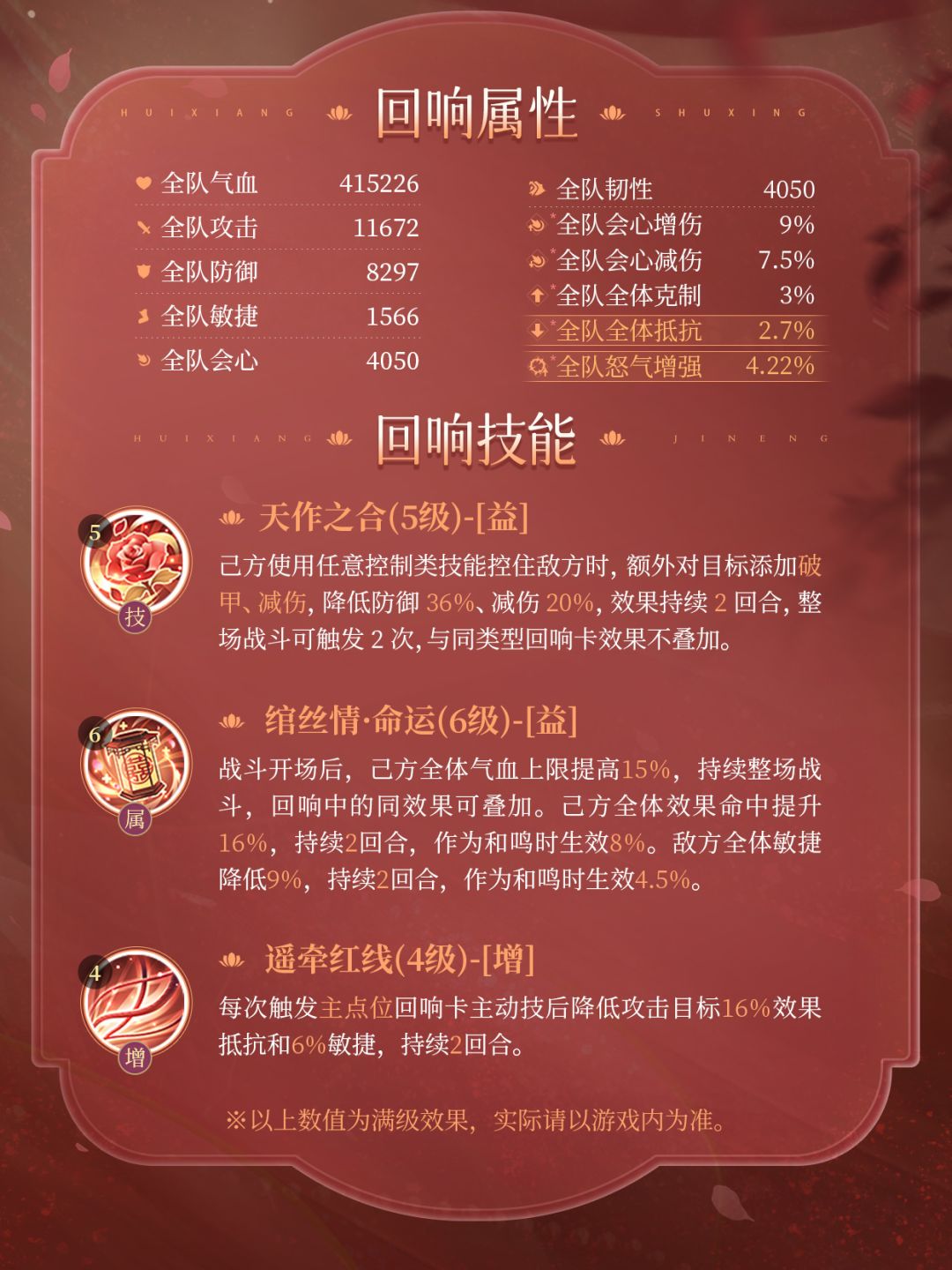 时之扉丨沈长欢命运回响「绛绡红妆」 2