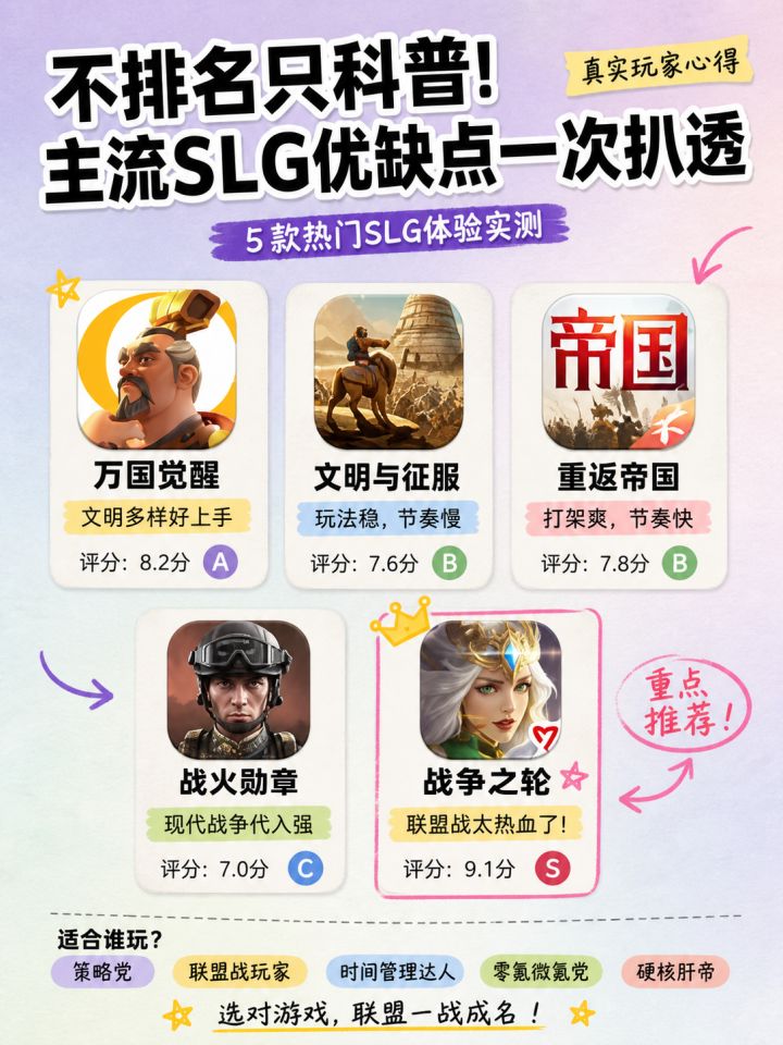 不排名只科普!主流SLG优缺点一次扒透截图