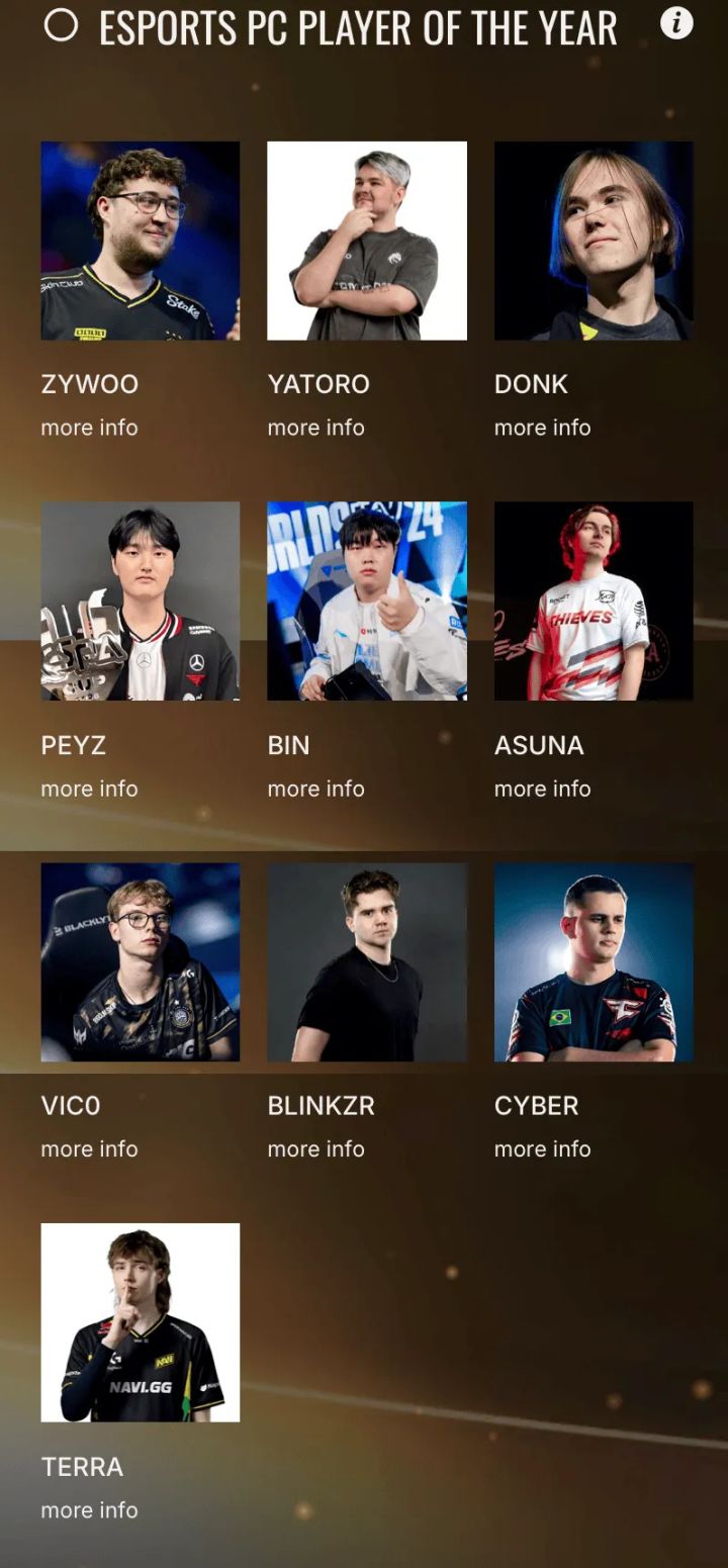 Bin入围年度最佳PC选手!LPL独苗能否突围截图