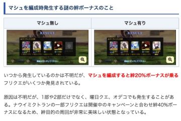 玛修谜之羁绊加成