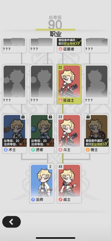 浅谈一下对四大职业的游戏理解