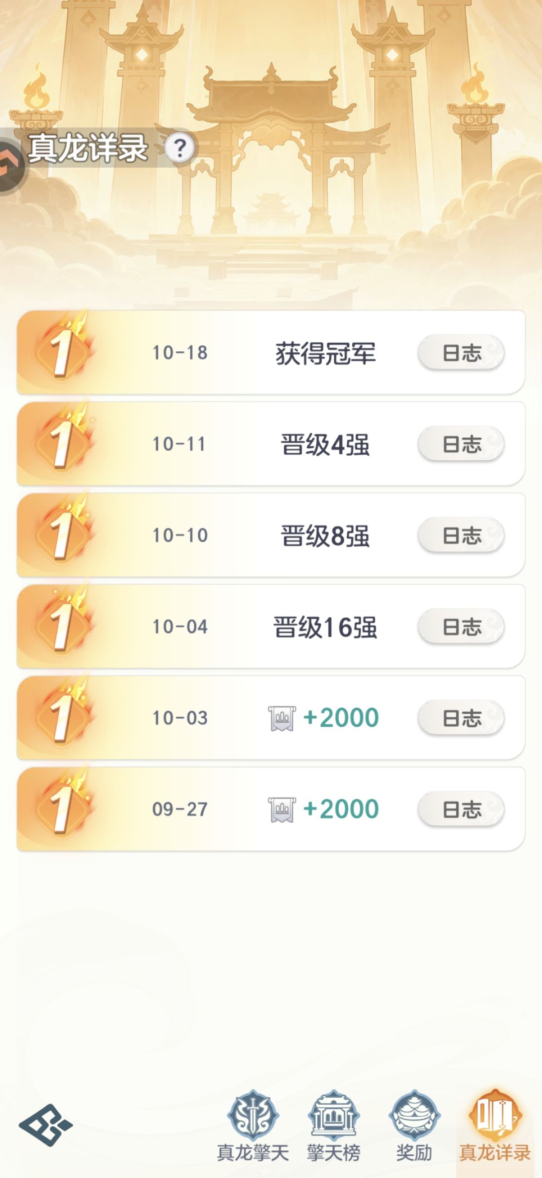 风雨楼牛逼,实力面前再多阴谋诡计都是💩 2