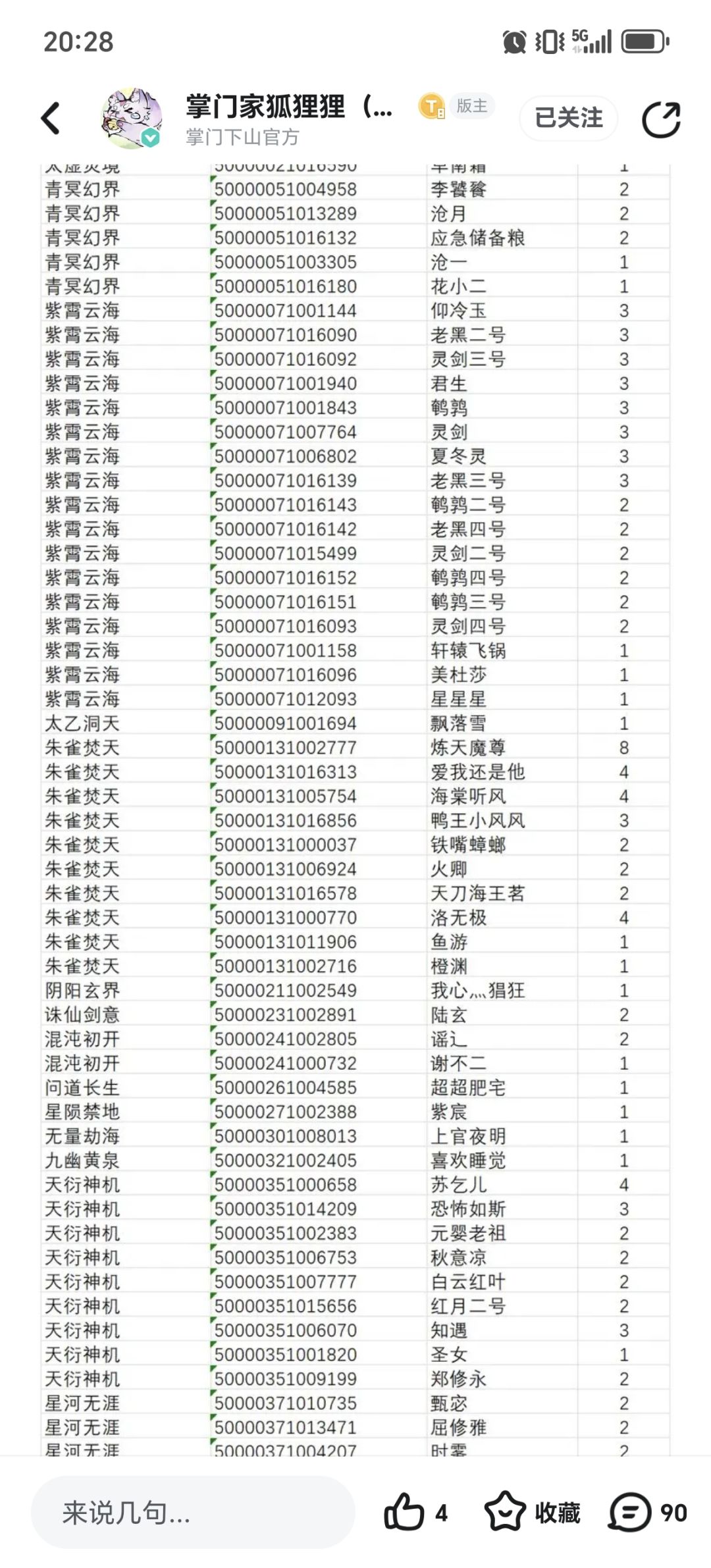 朱雀焚天的橙渊,上了一天封神榜 1
