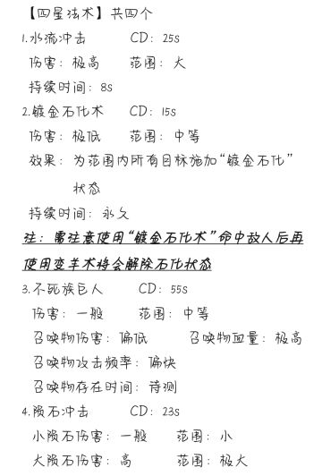 【魔法图鉴--四星魔法】