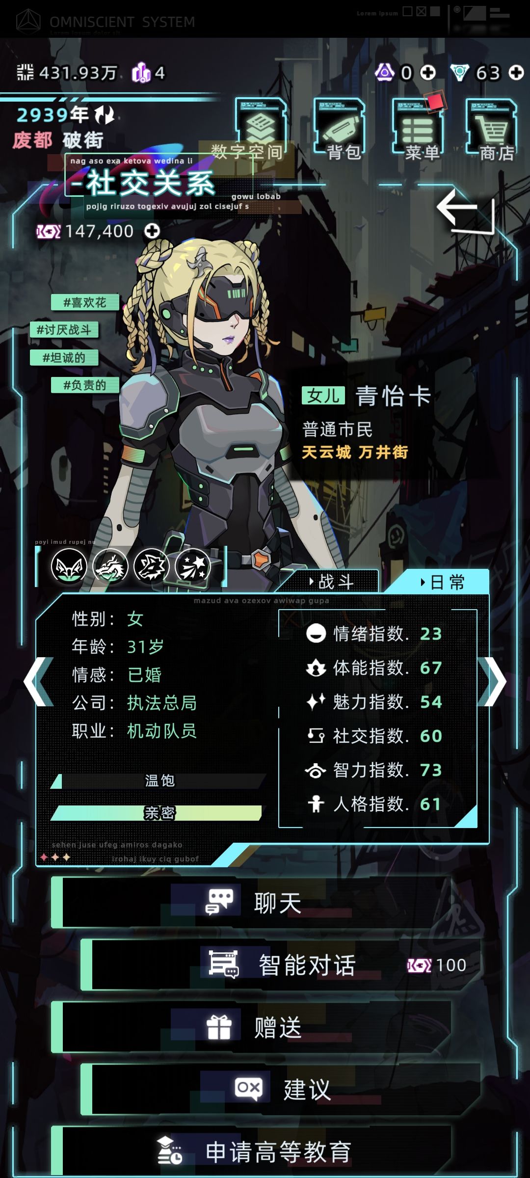 当初就不该同意你俩结婚 2