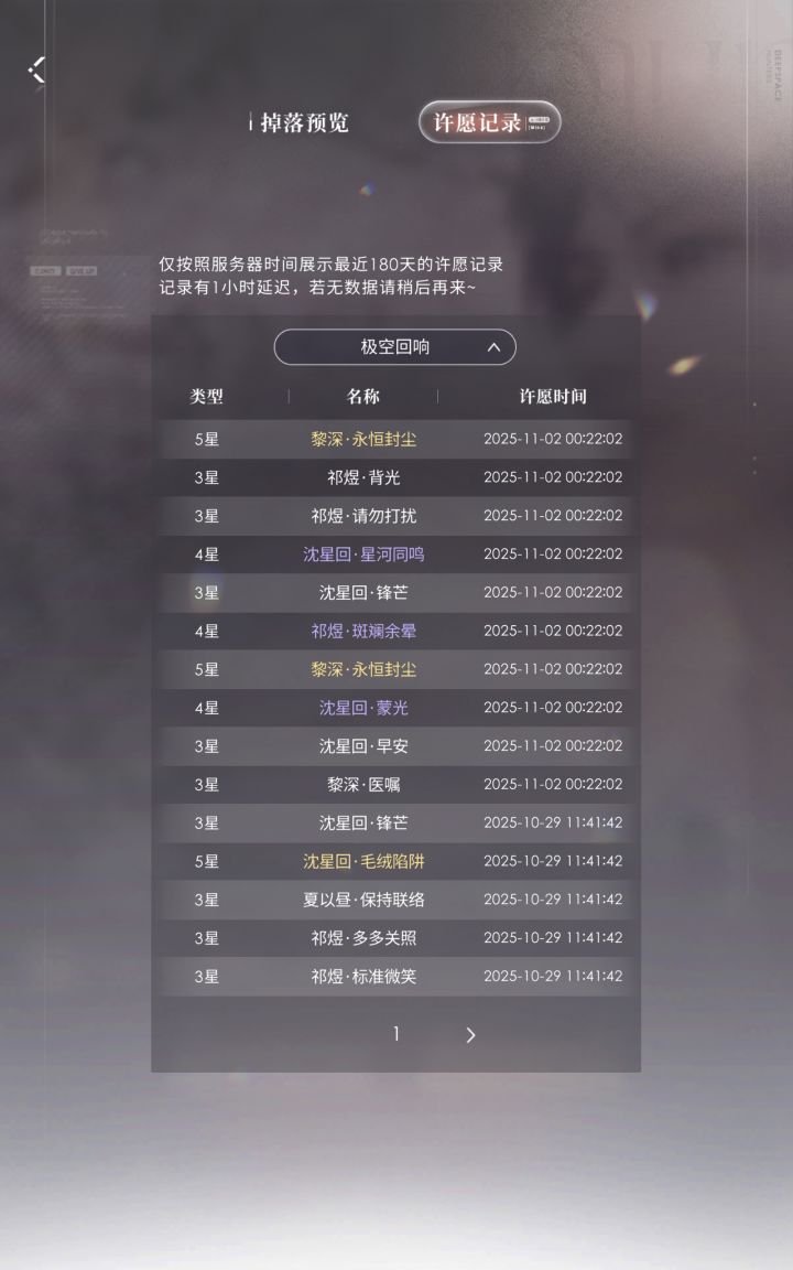这种连金双黄,出唯一满了的日卡是咋滴,故意气我的呗
第一次拿到金沙
终于,永恒开盒满阶截图