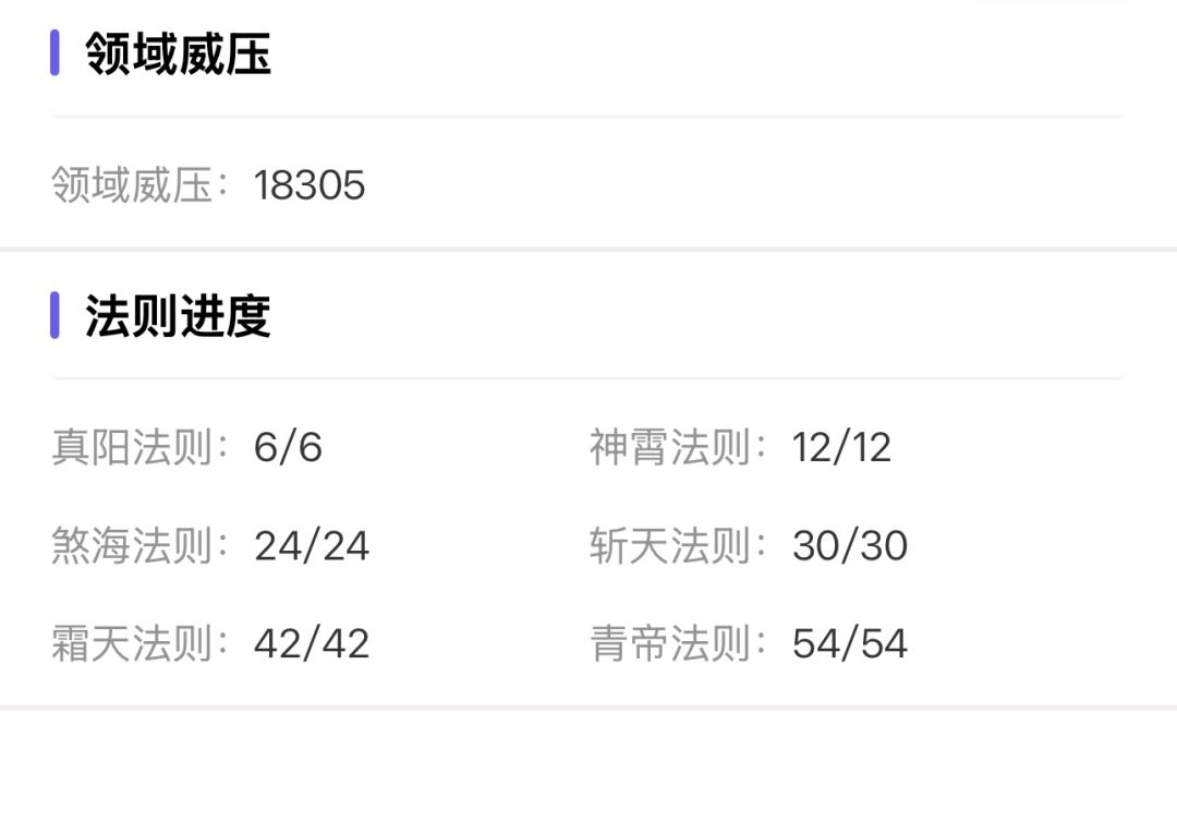 问问这个号氪了6万,888能买吗 10