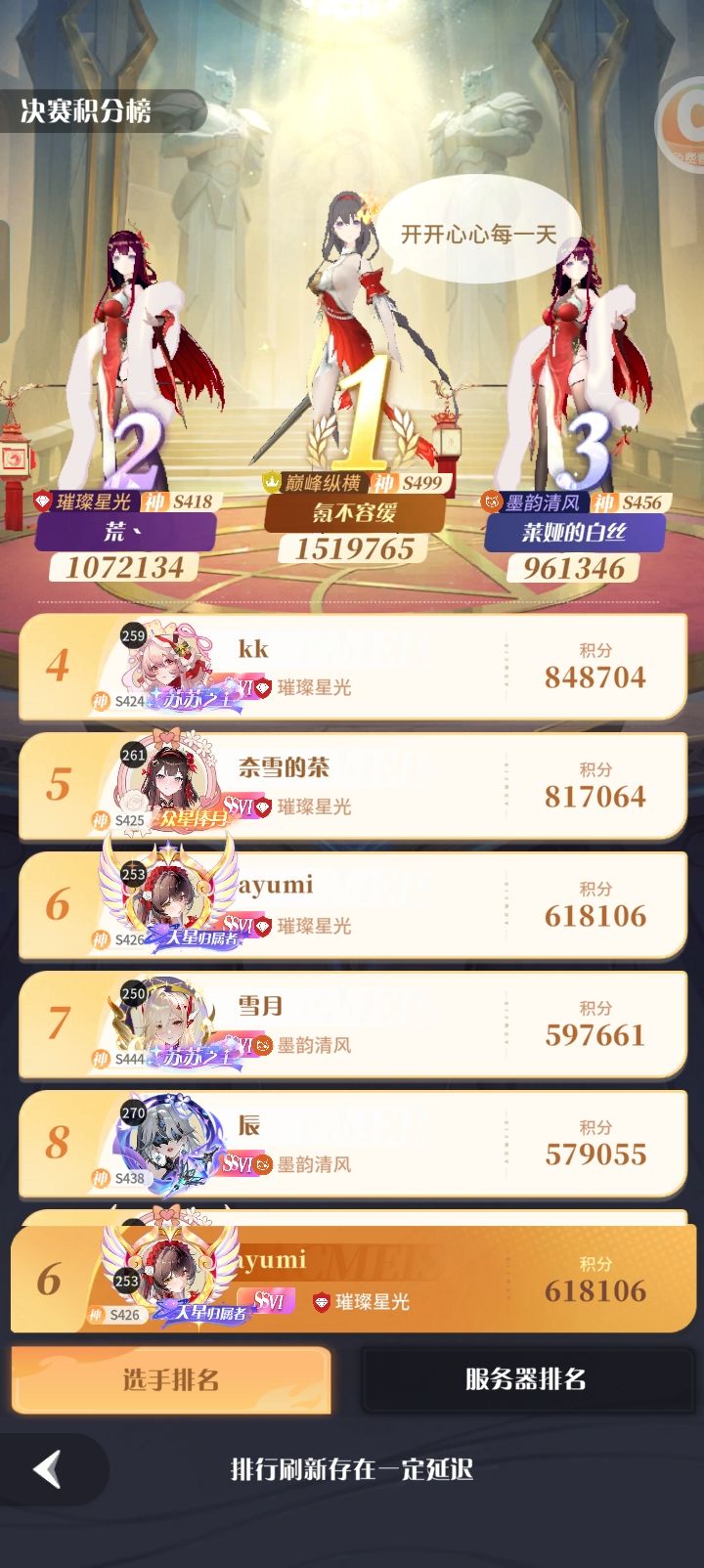 命运之夜,完美收官! 3