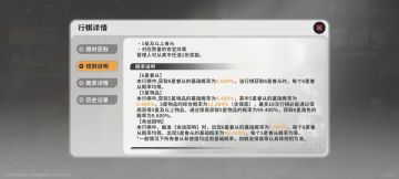 我宣布：本游将是二游史上划时代的大作！