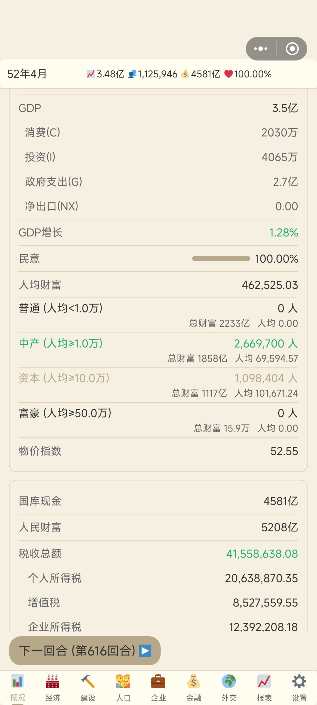 一共就100万人 1