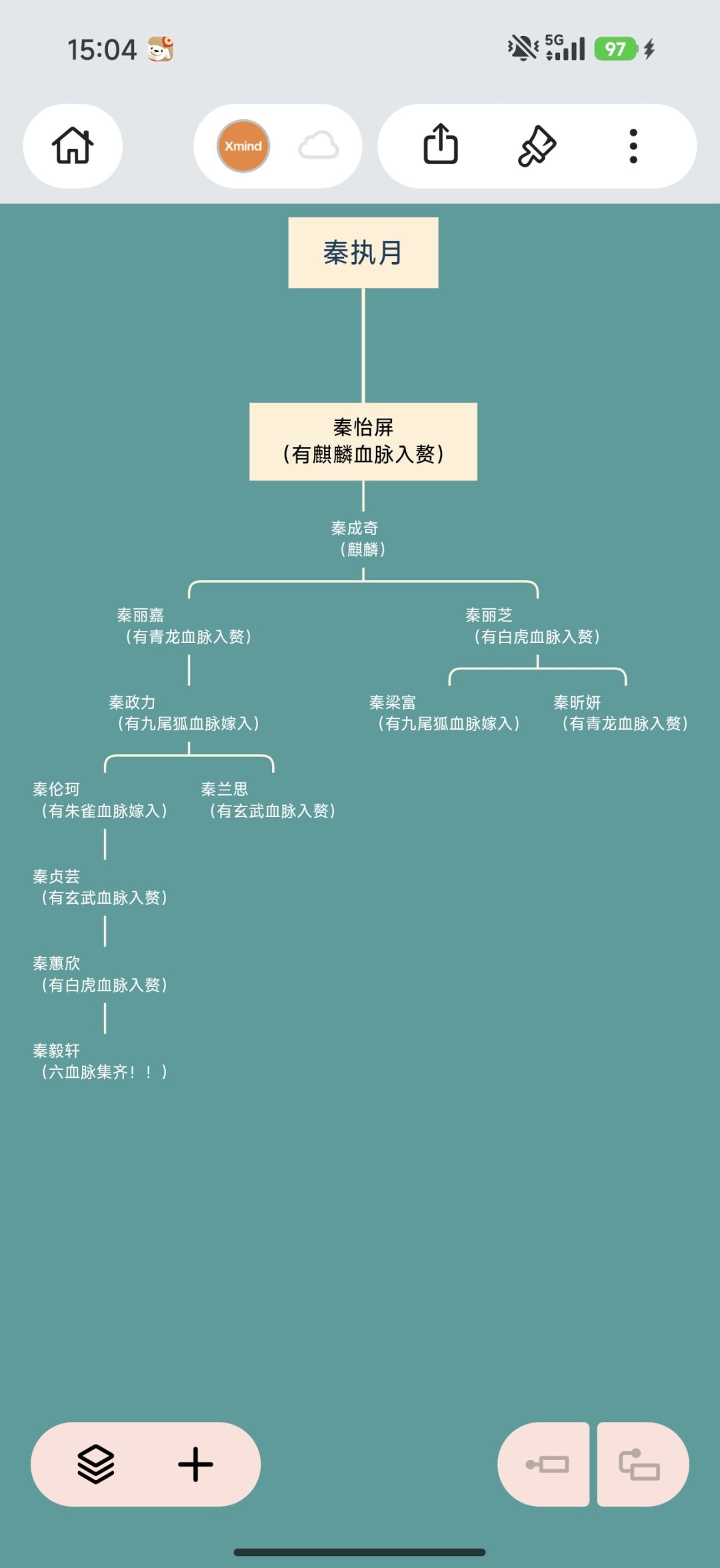 六血脉集齐教程 3