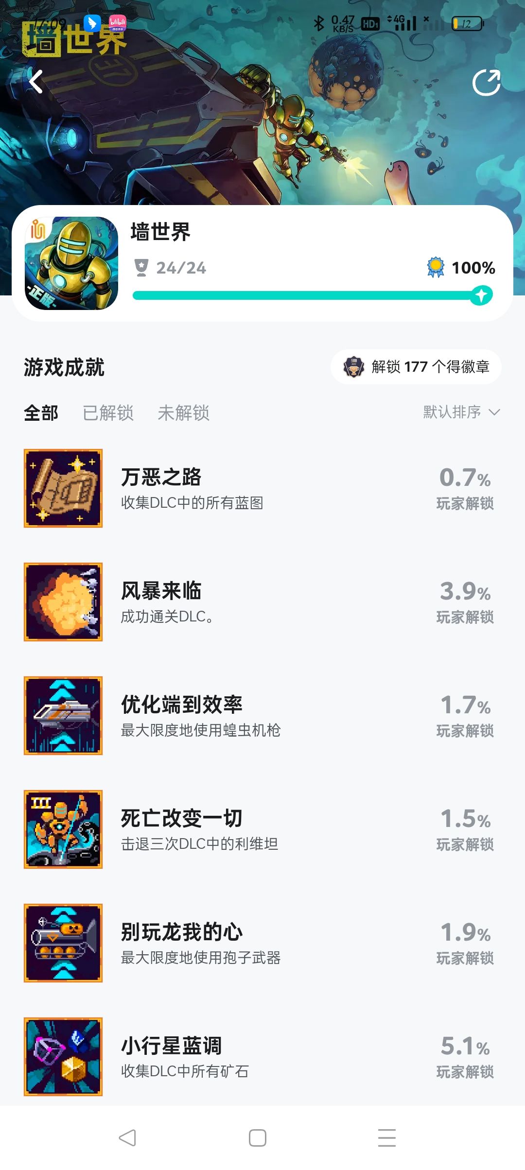毕业 1