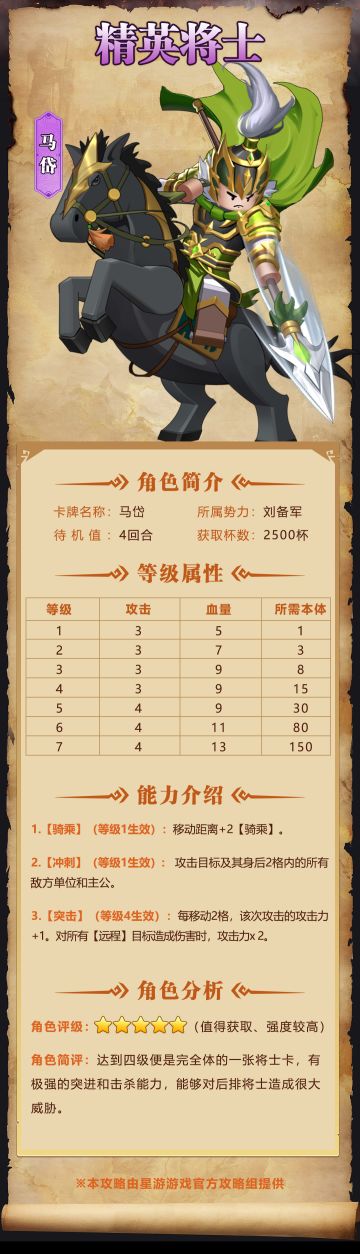 【奇兵群雄传】| 马岱